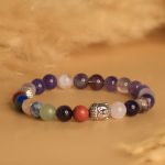 Amethyst x Seven Chakra Buddha Band